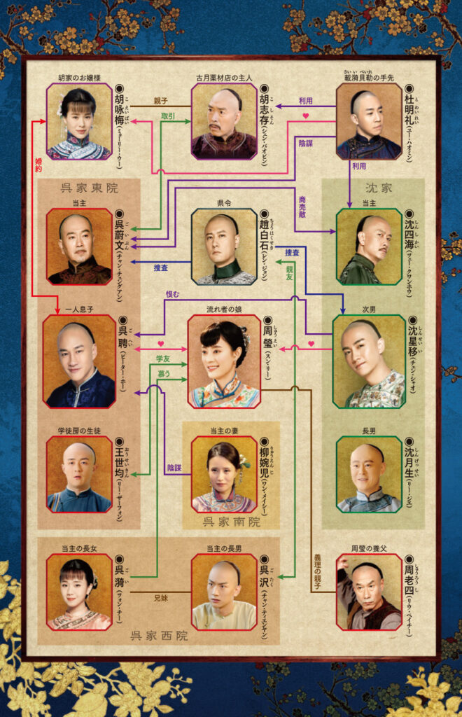 【中国ドラマ】『月に咲く花の如く』のあらすじと最終回を解説のワンシーン